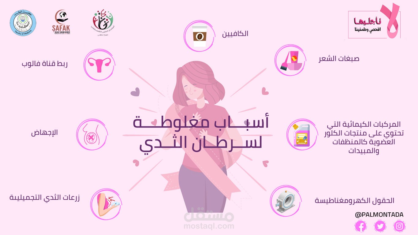 تصاميم طبية