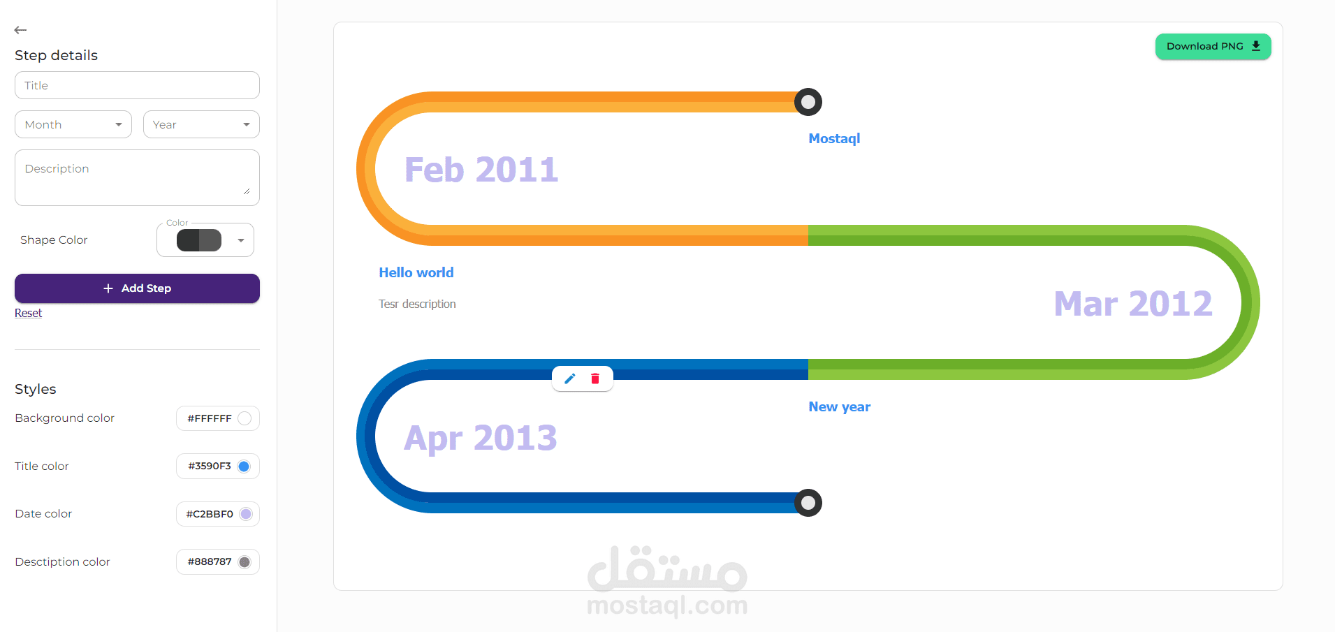 Roadmapy (Roadmap Genrator)