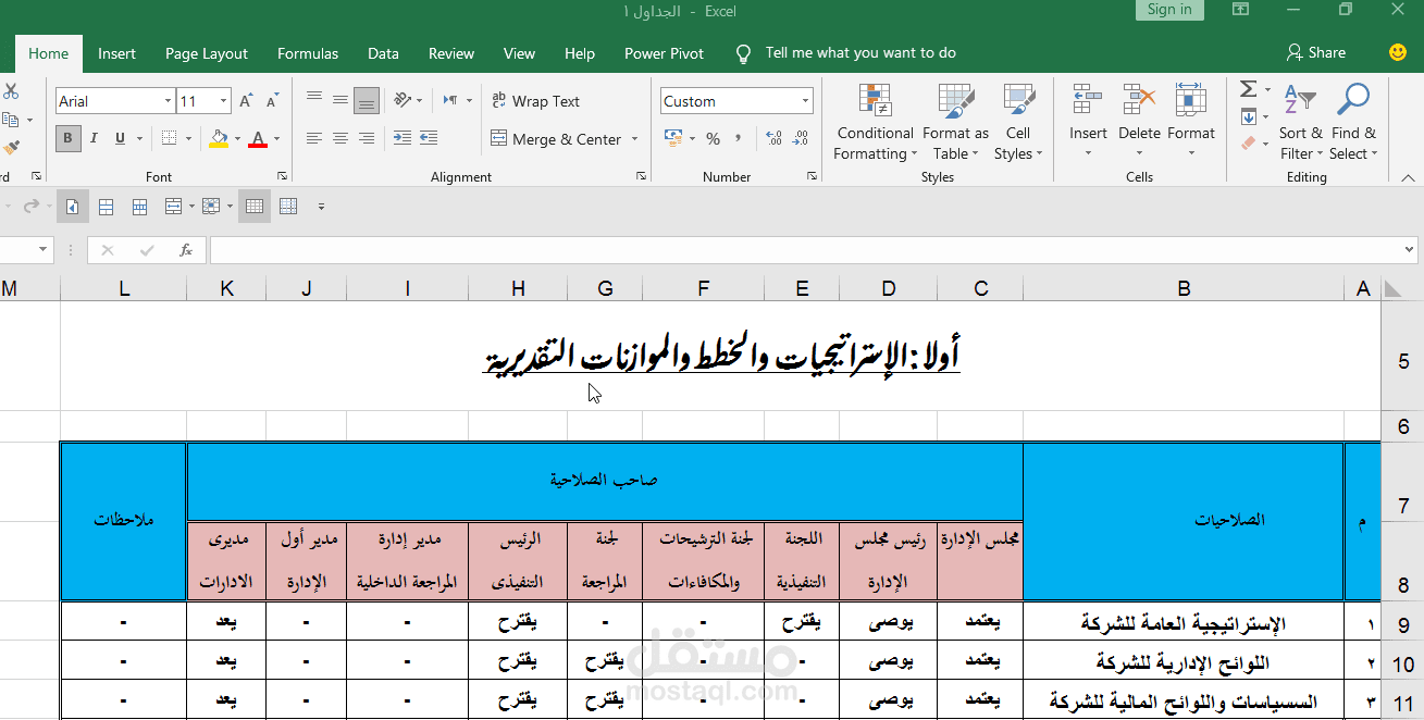 إعداد جداول الصلاحيات للمؤسسات والشركات
