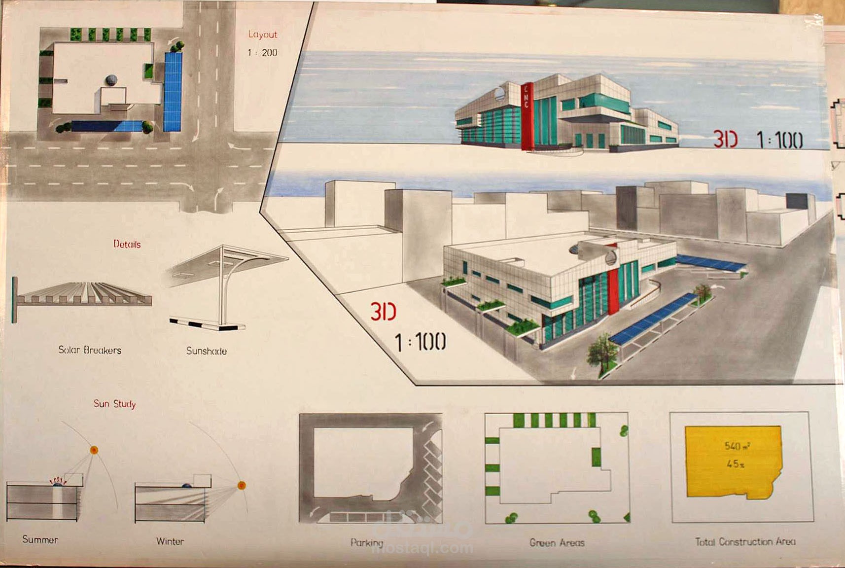 مشاريع صممتها ((ورسمتها يدوياً)) في الفرقة الثانية في كلية الهندسة المعمارية