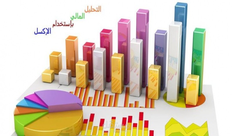 تحليل المالي لأي شركه