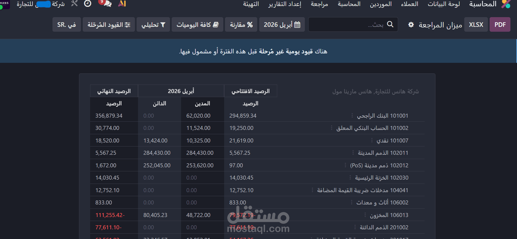 المساعدة في اعداد ميزان المراجعة عن طريق برنامج اودو بشكل صحيح يناسب المحاسب القانونى لشركة كبيرة في المملكة العربية السعودية