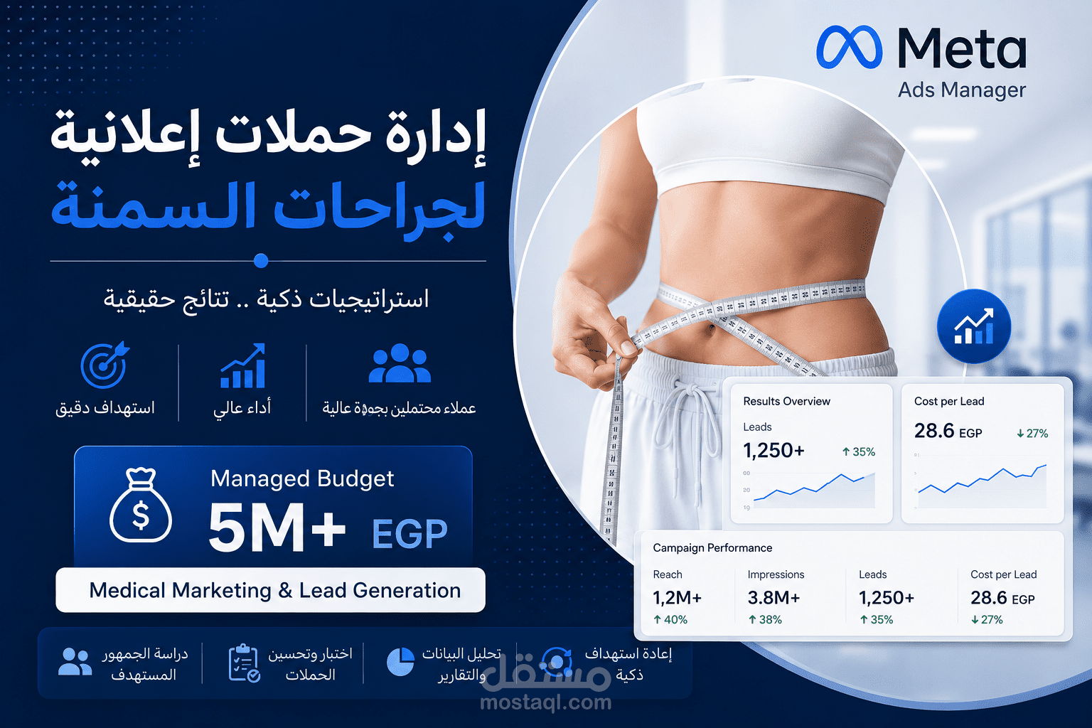 إدارة الحملات الإعلانية لعيادة جراحات سمنة