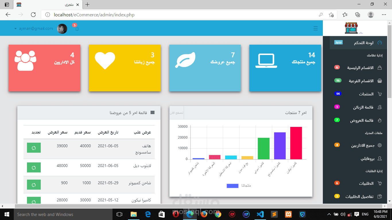 برمجة لوح تحكم لمتجر إلكتروني متكامل