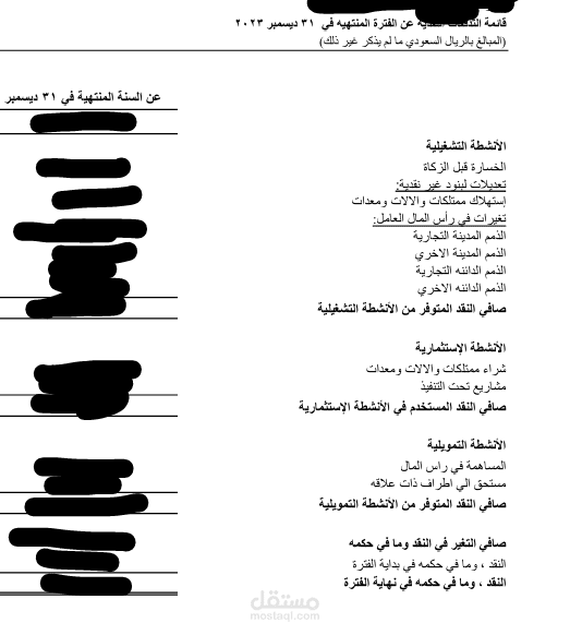 القوائم المالية