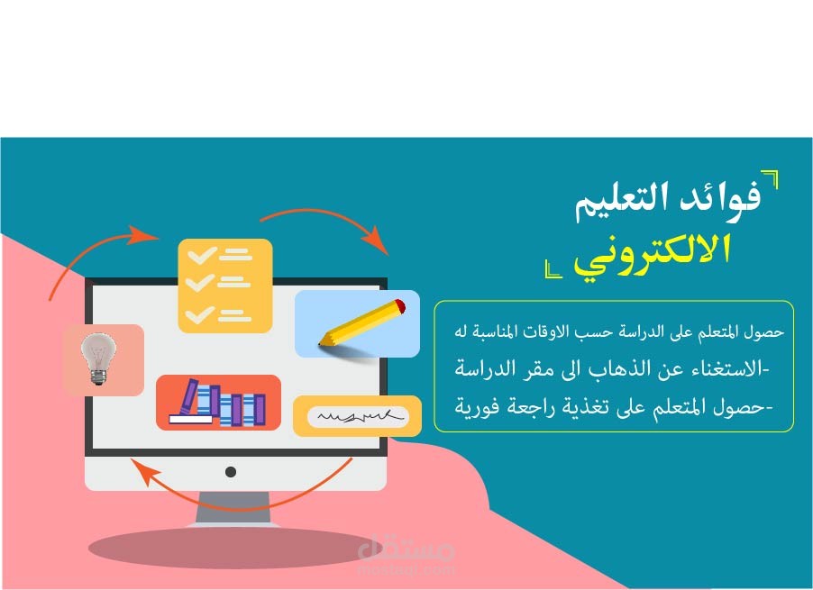 تصميم انفوجرافيك