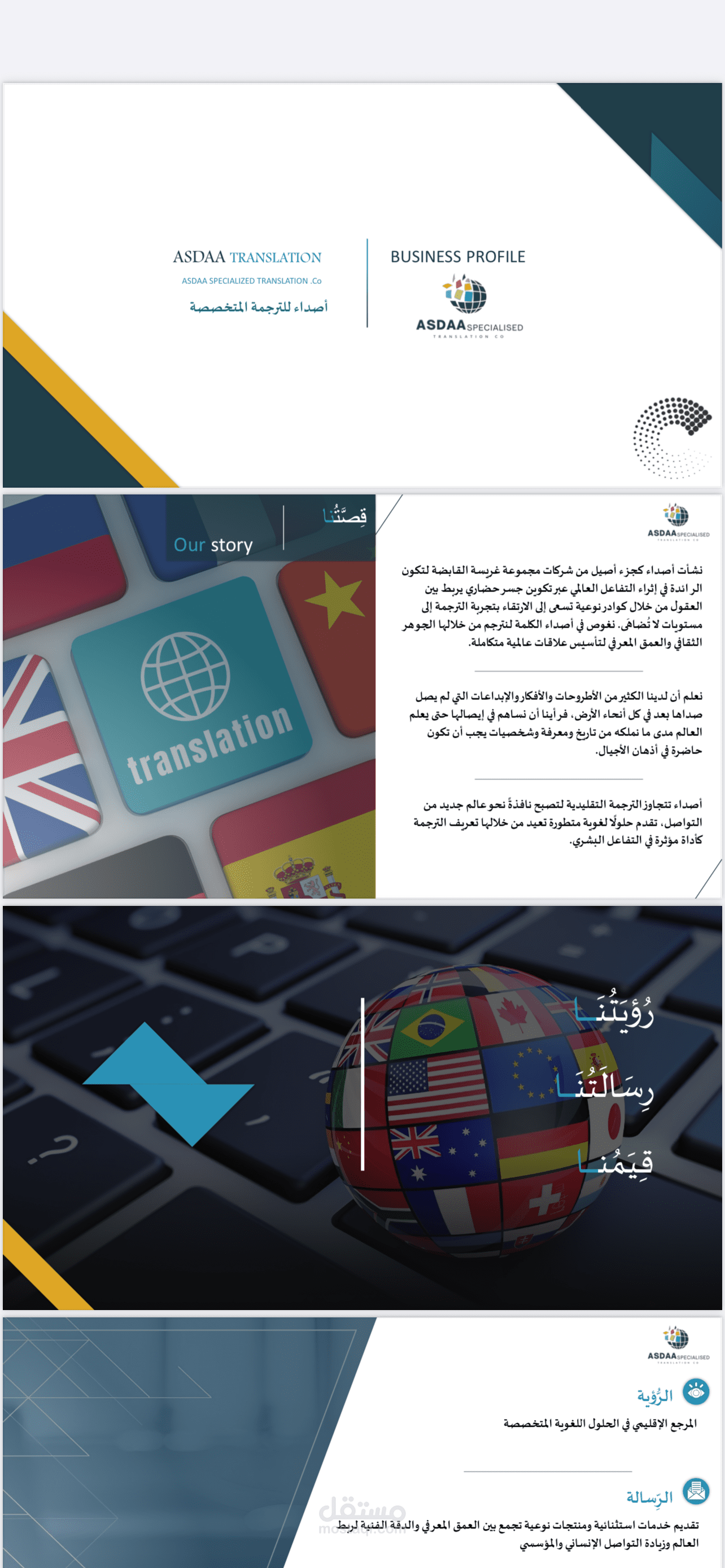 كتابة محتوى وترجمته