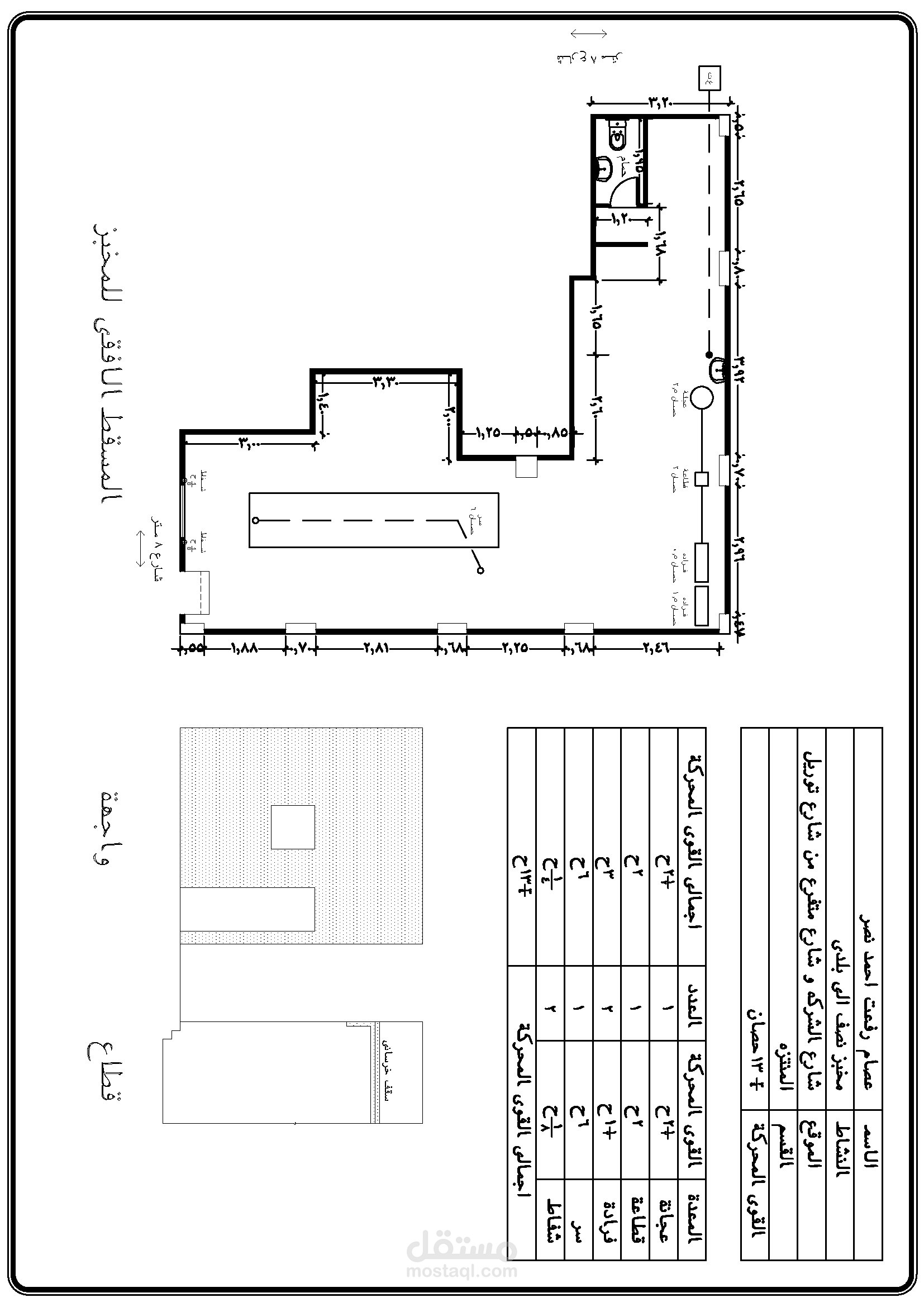 الاسكندرية / مصر
