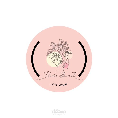A group logo,profile, and cover photo