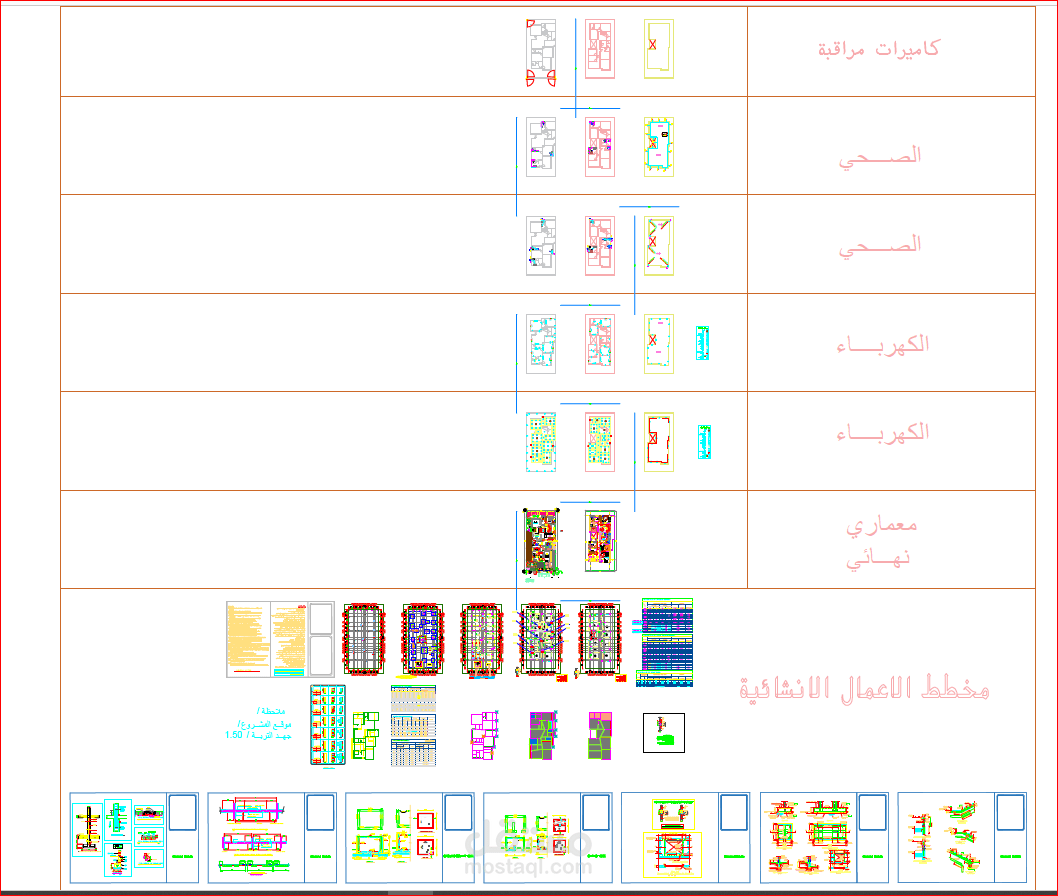المخططات المتكاملة لمنشأ سكني
