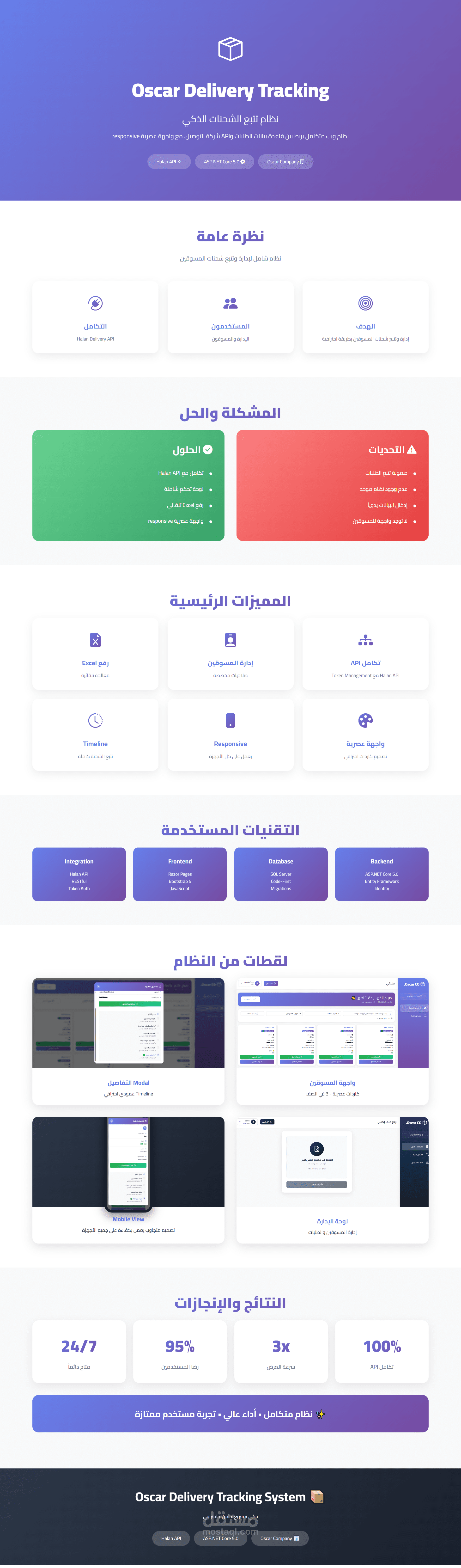 مشروع تتبع الطلبات والشحنات للمسوقين
