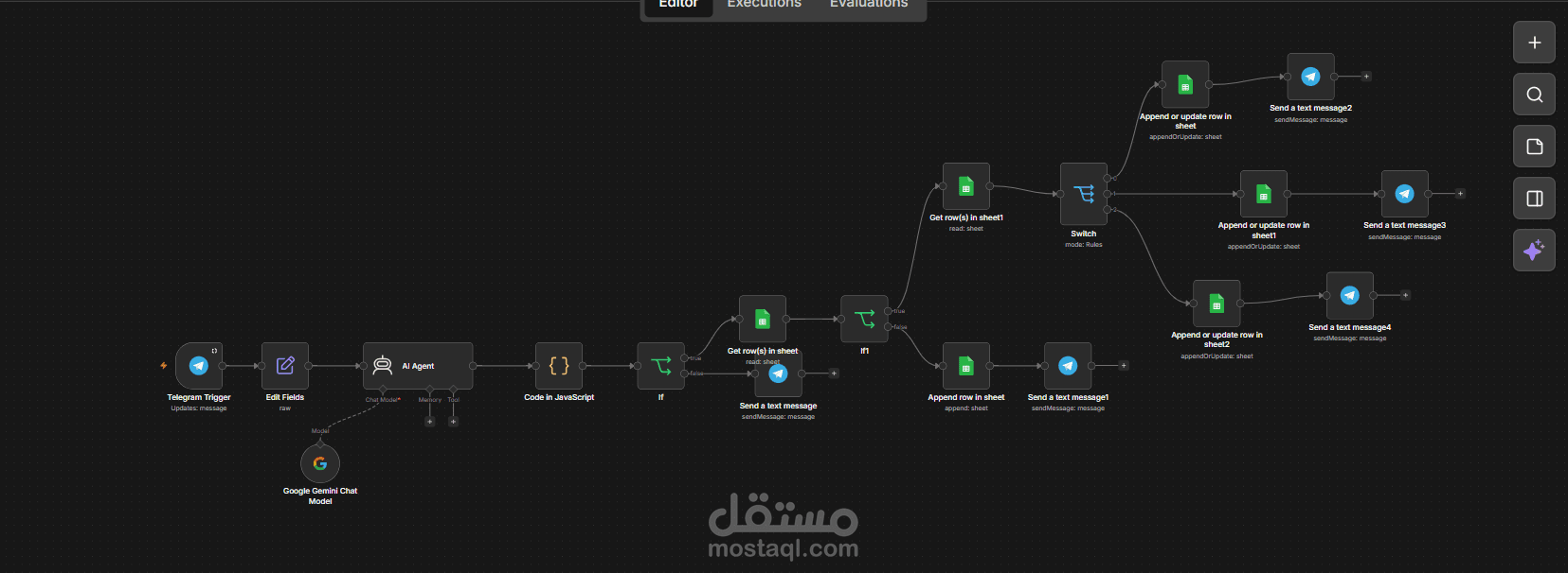 نظام إدارة العيادة الذكي بالمساعد الطبي AI