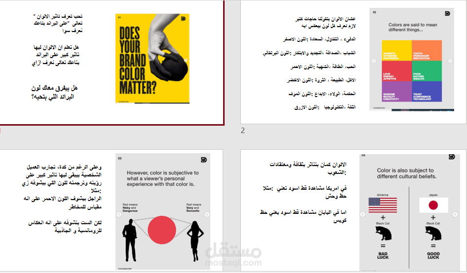 ترجمة من الانجليزية الى اللهجة المصرية على ورد وبوربينت