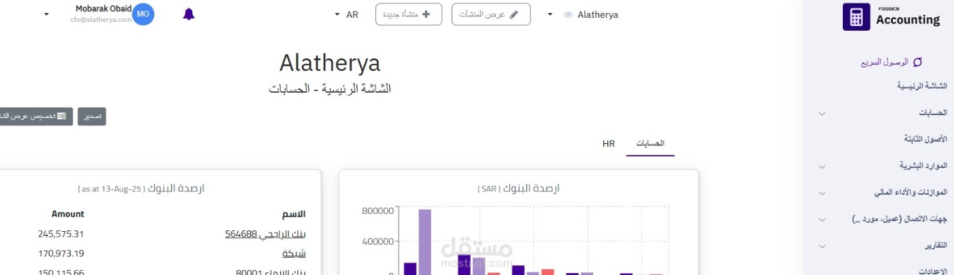 برنامج فودكس المحاسبي