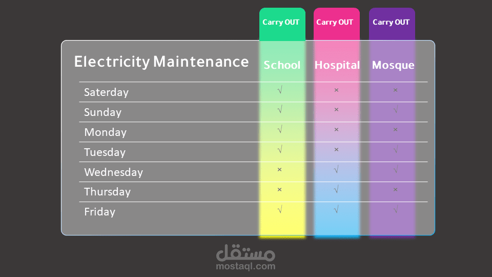 تصميم  إنفوغرافيك