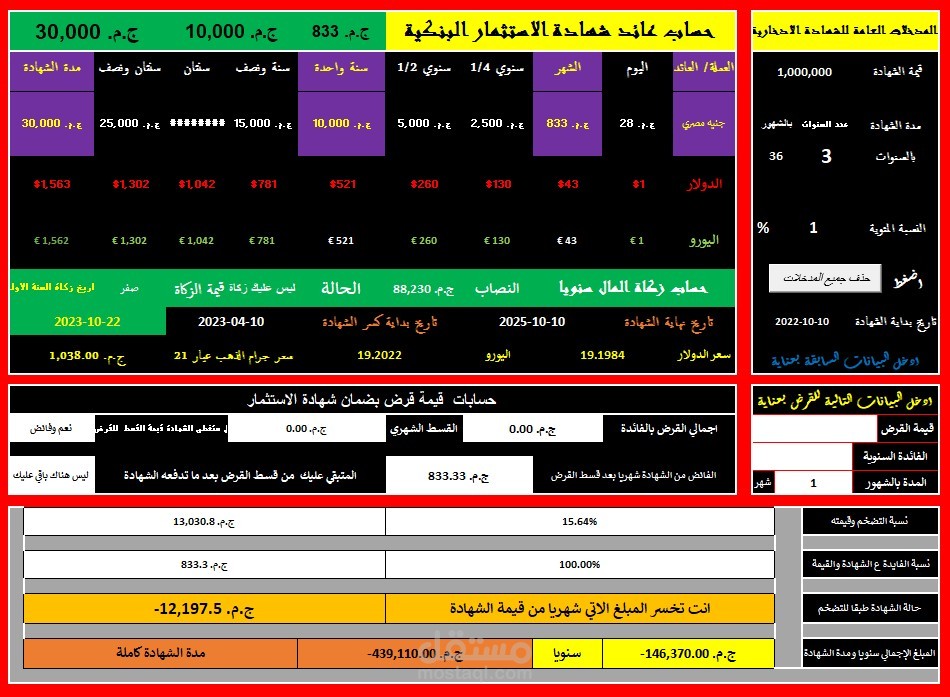 حاسبة شهادة الاستثمار والادخار البنكية