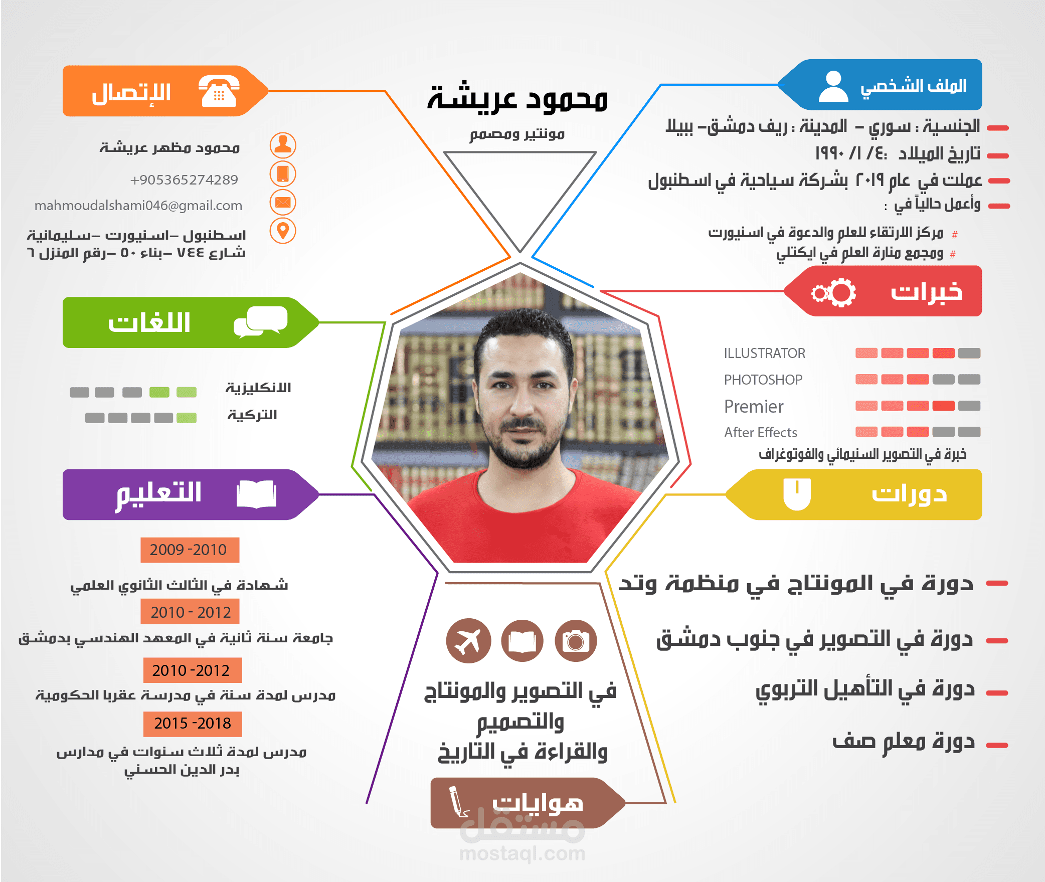 السيفي الخاص بي