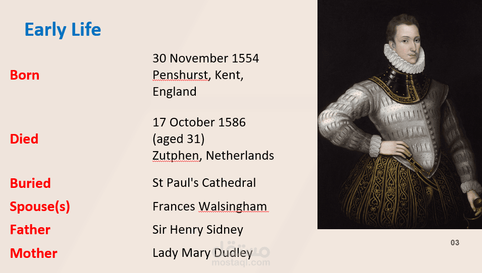 عرض تقديمي عن Philip Sidney