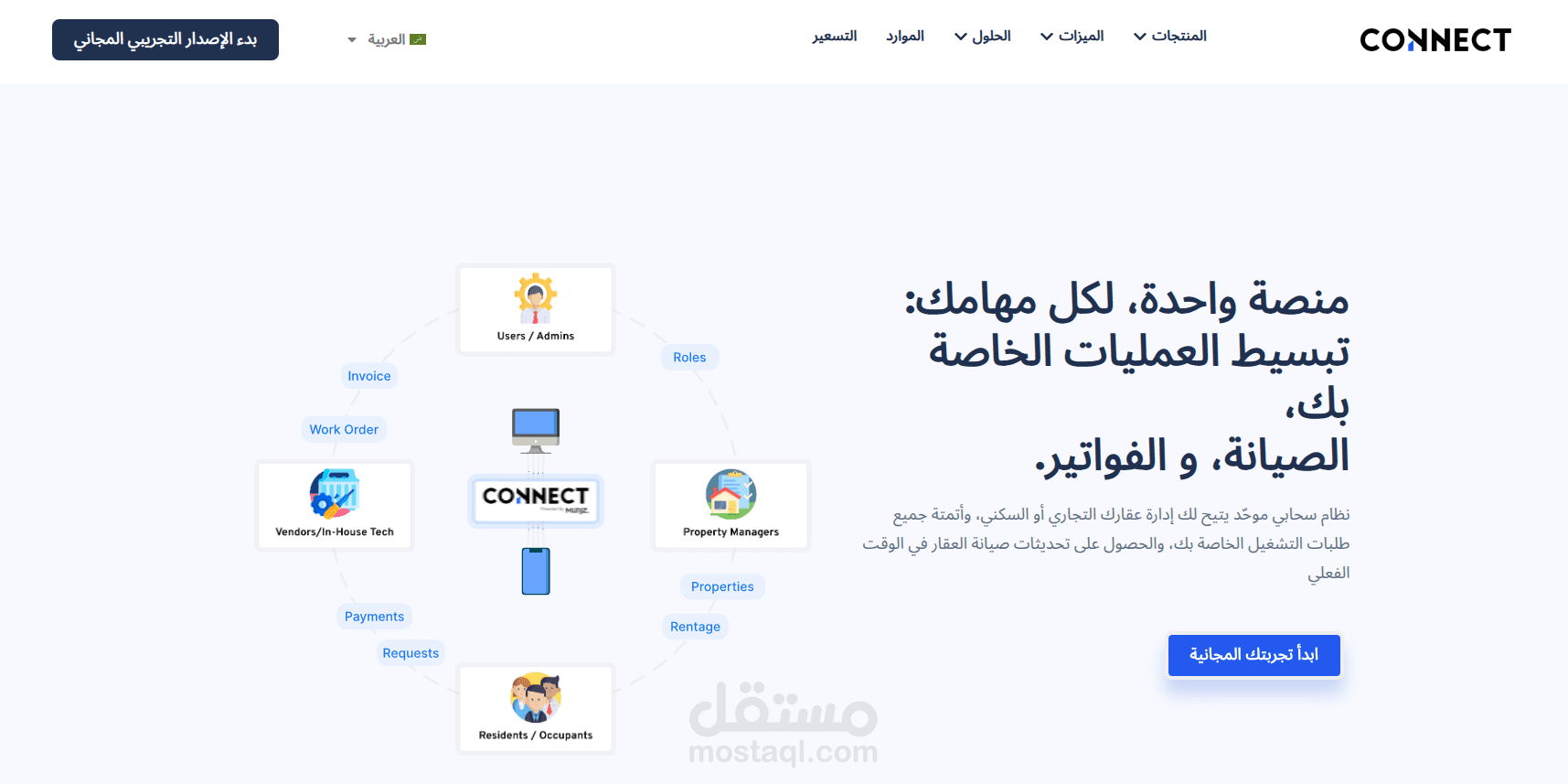 منصة Connect