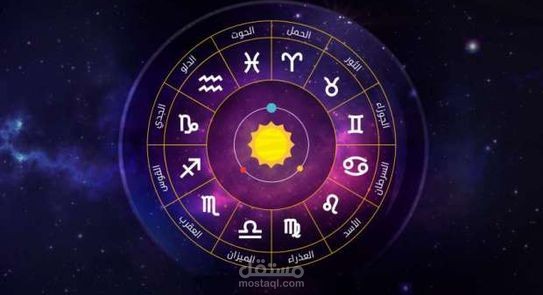 كيف ينهي كل برج علاقته