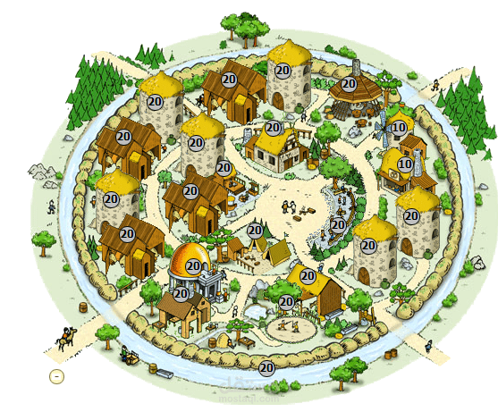 تطوير لعبة حرب التتار (الترافيان)