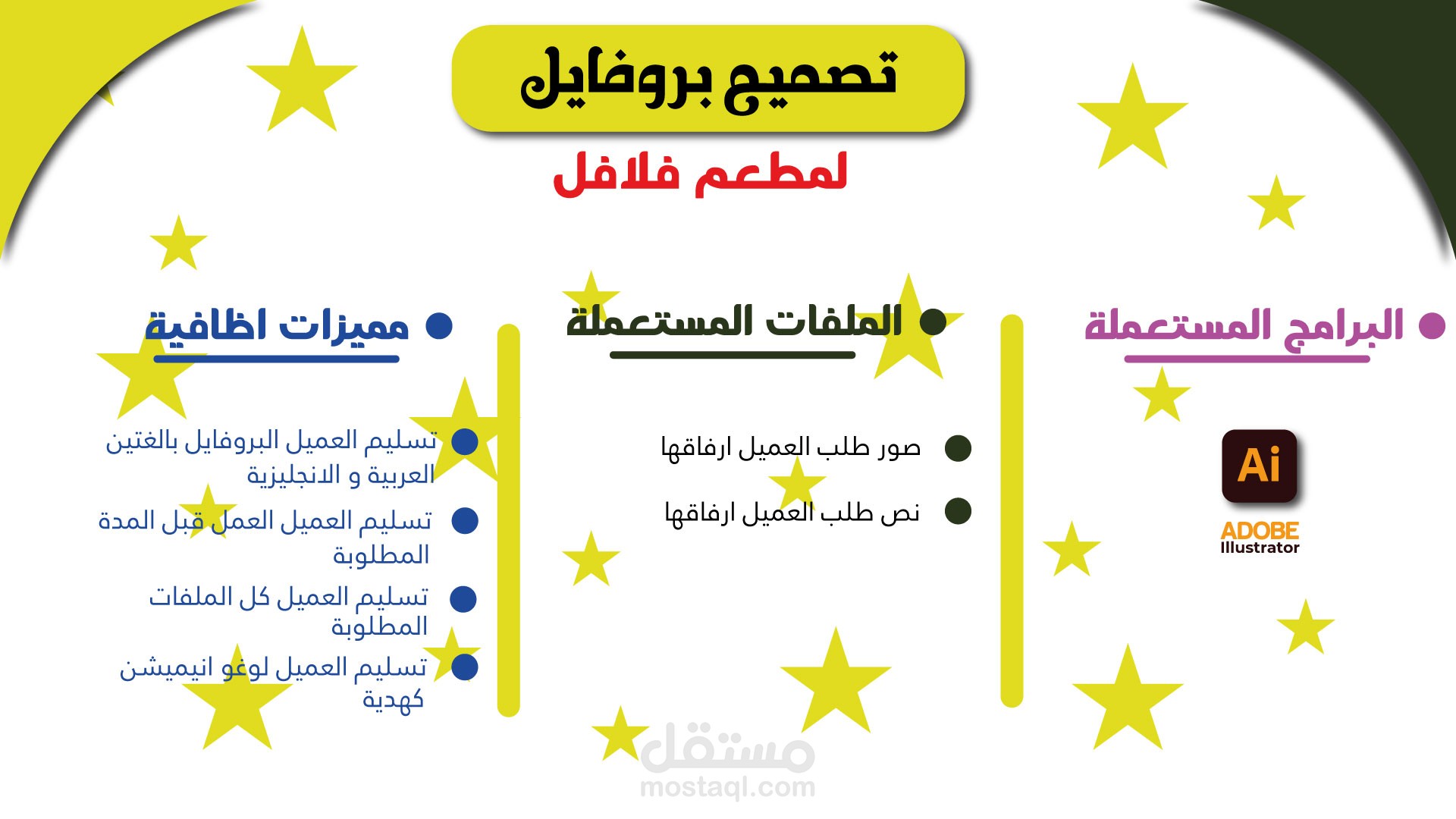 تصميم بروفايل لمطعم فلافل