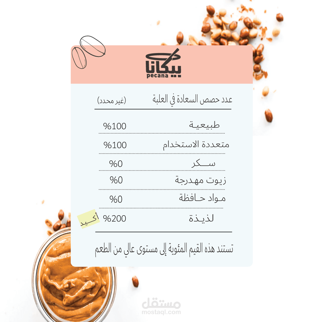 التصميم وكتابة محتوى إعلاني