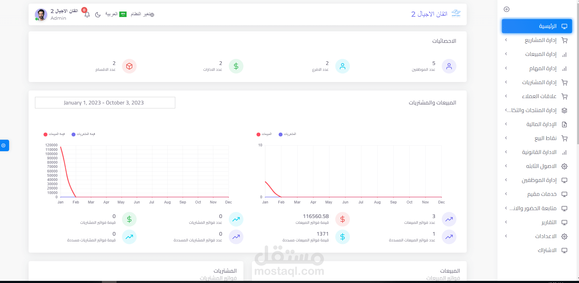 نظام الهدهد لادارة المؤسسات  ERP
