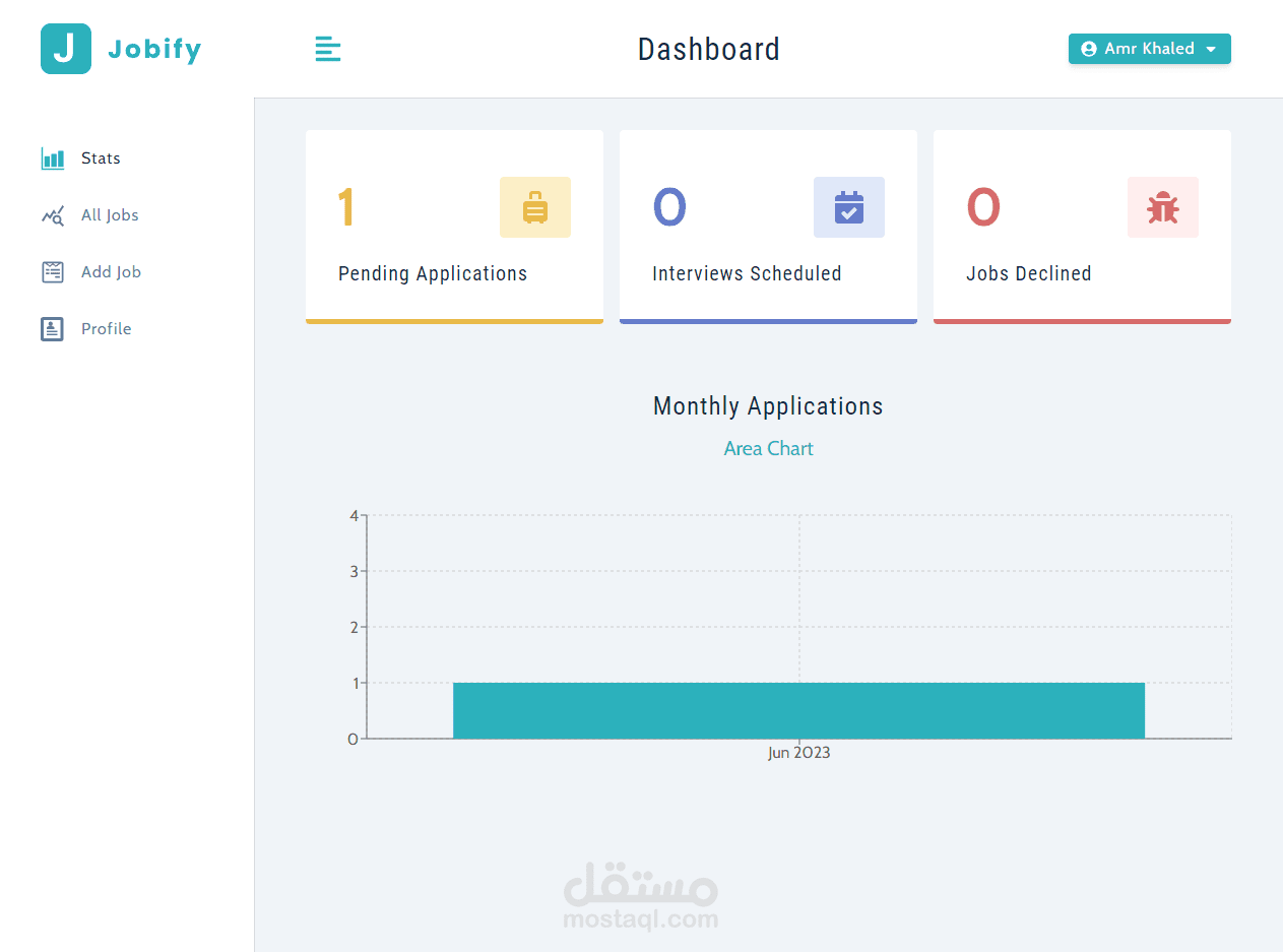 Jobify Application