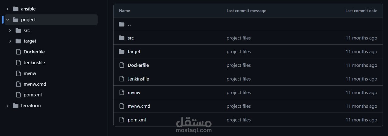 Deploying-Multi-Tier-Application-