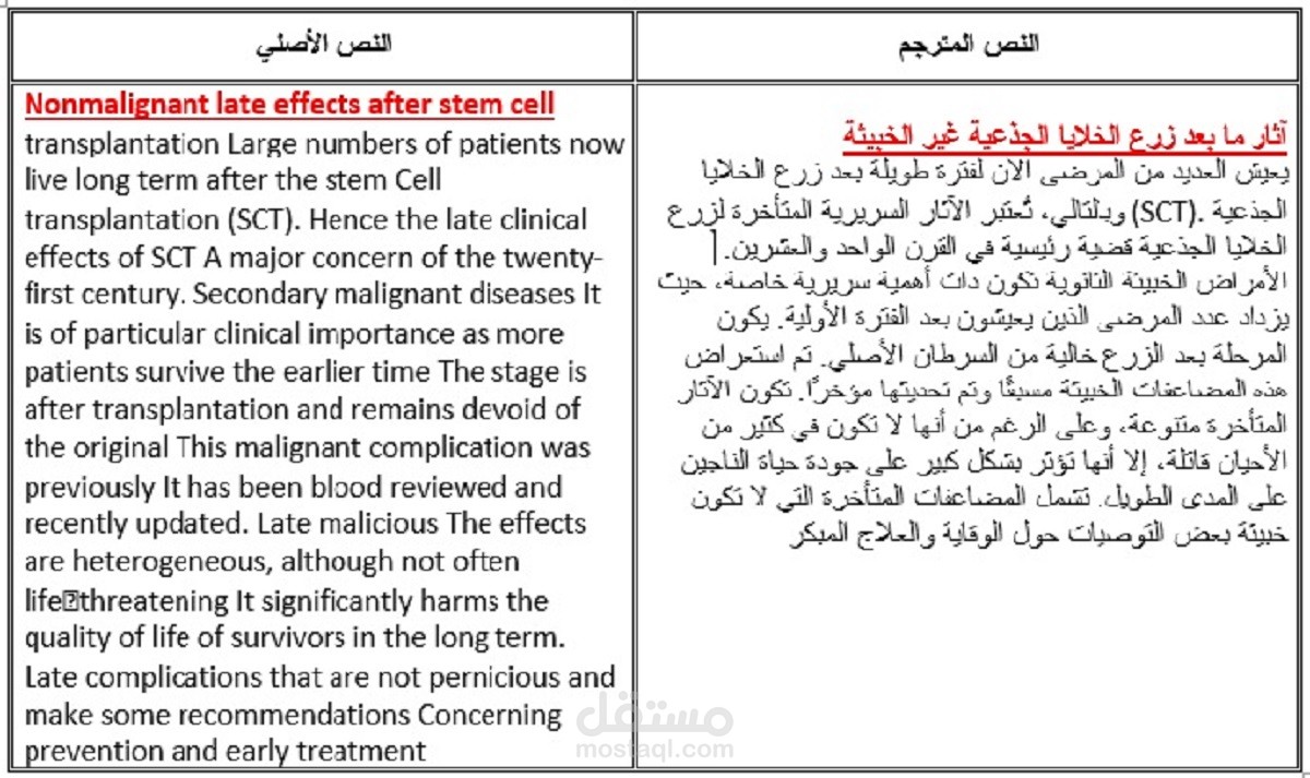 ترجمة من الانجليزية للعربية