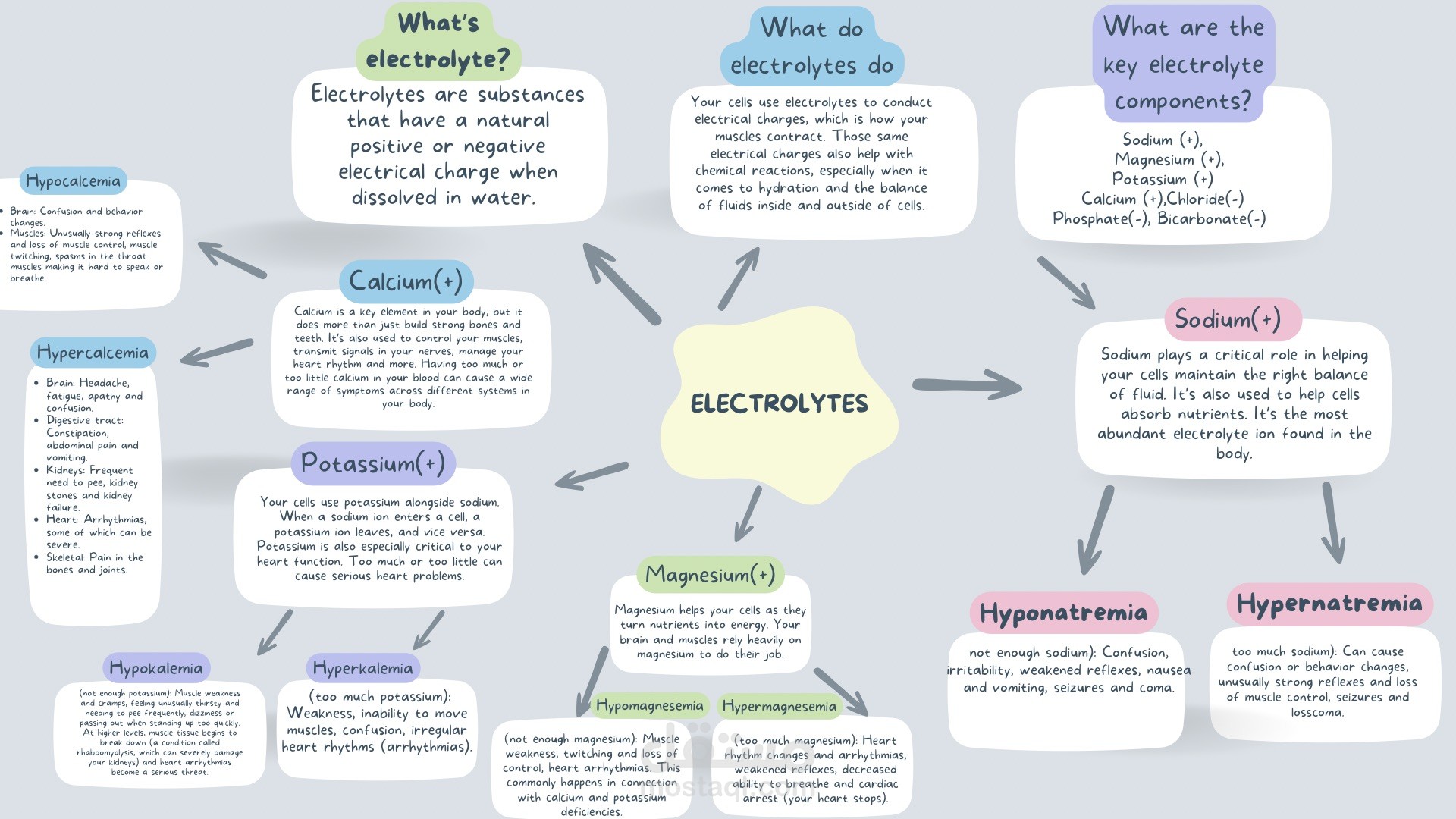 انشاء بوستر بشكل احترافي وجذاب