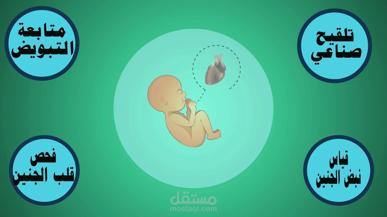 موشن جرافيك - عيادة د/ هيثم كليب للنسا والتوليد