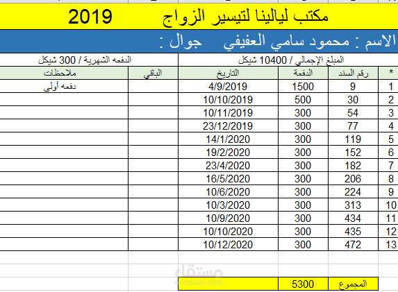 العمل على برنامج الاكسل من حيث عمل جداول وتنسيقها وجرد حسابات مؤسسة ليالينا