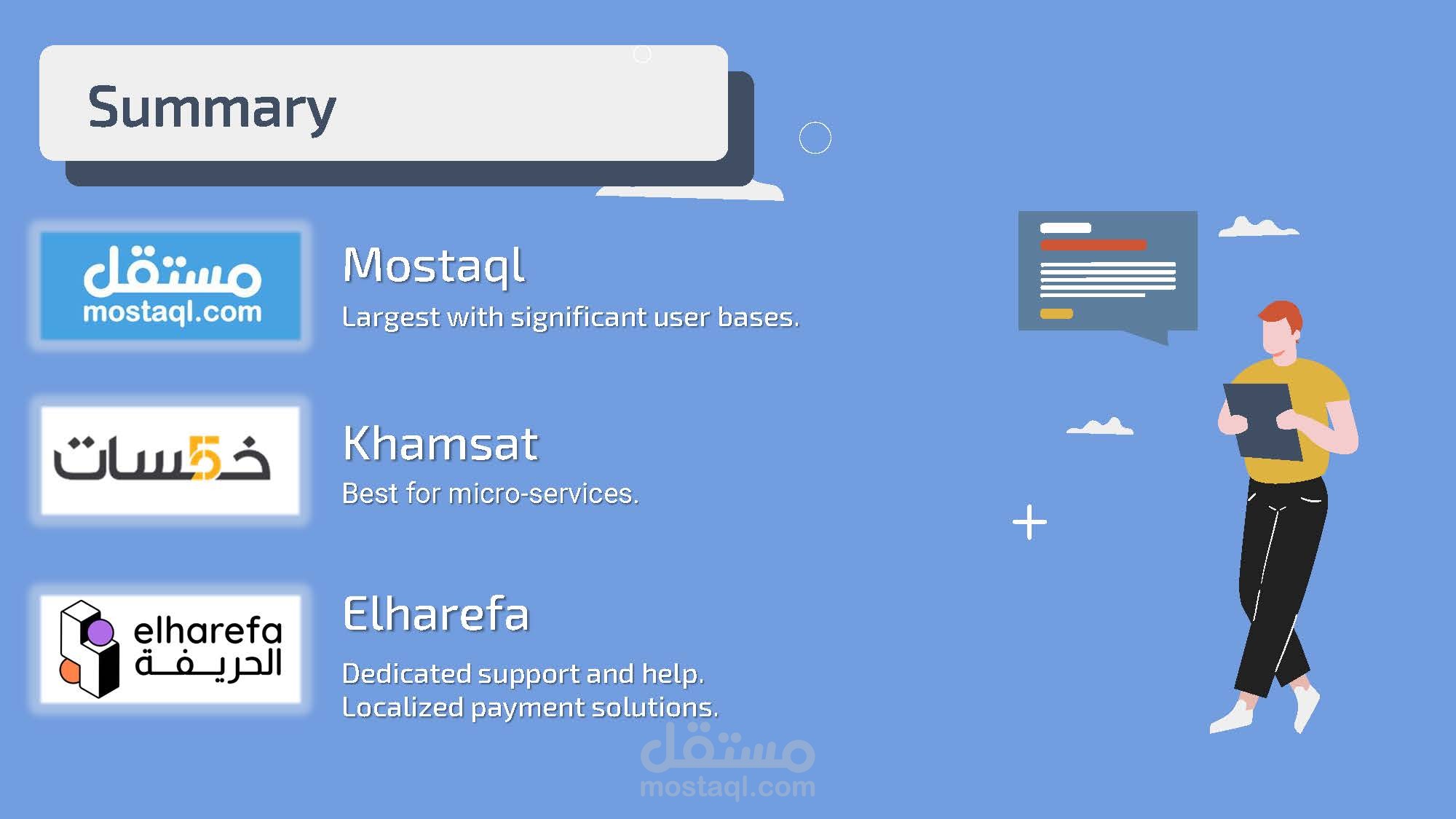 إنشاء عرض Powerpoint عن منصات العمل الحر العربية