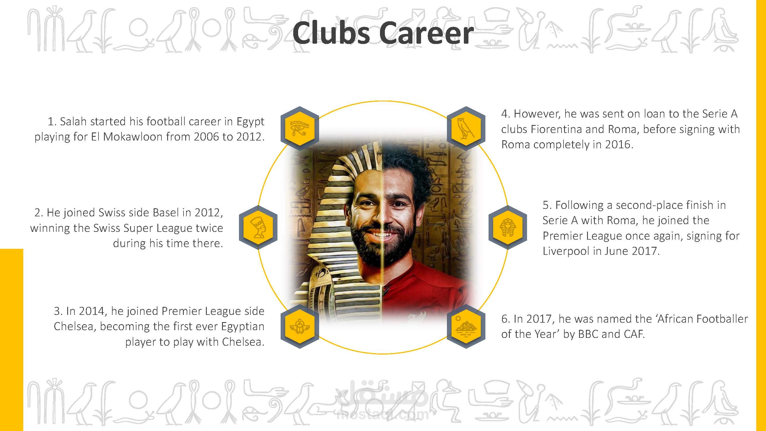 إنشاء عرض Powerpoint عن محمد صلاح