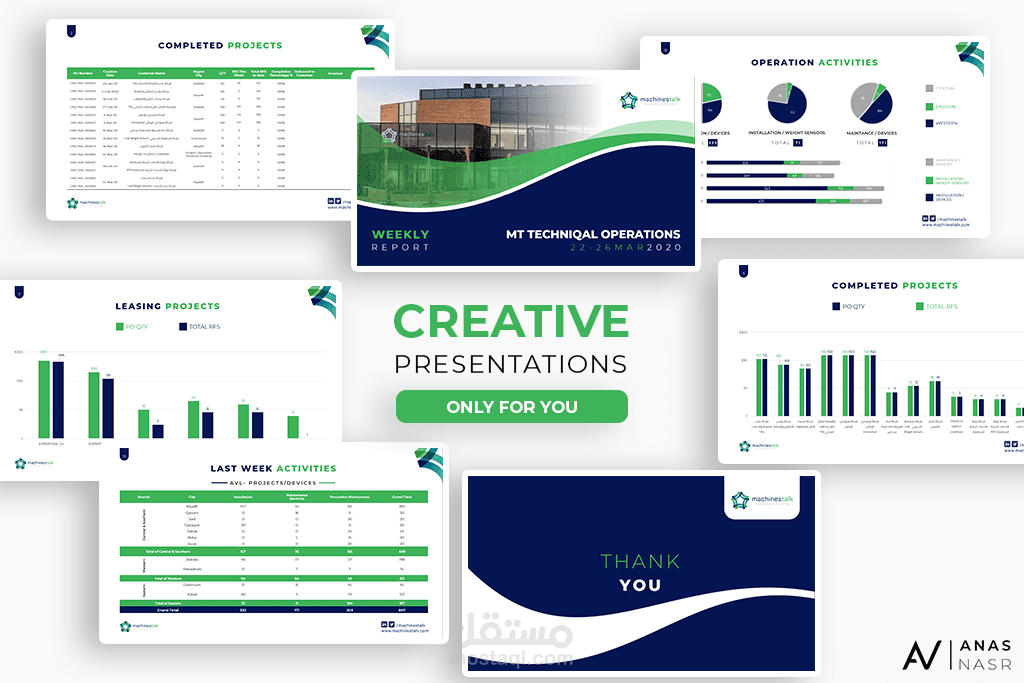 PowerPoint Presentation - تقرير اسبوعي خاص بشركة " Machinestalk"