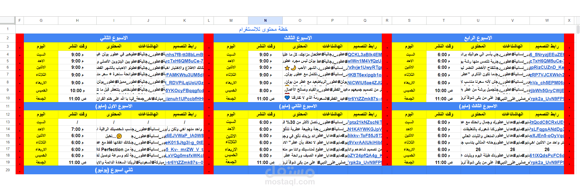خطة محتوى للانستغرام لمتجر عطور.