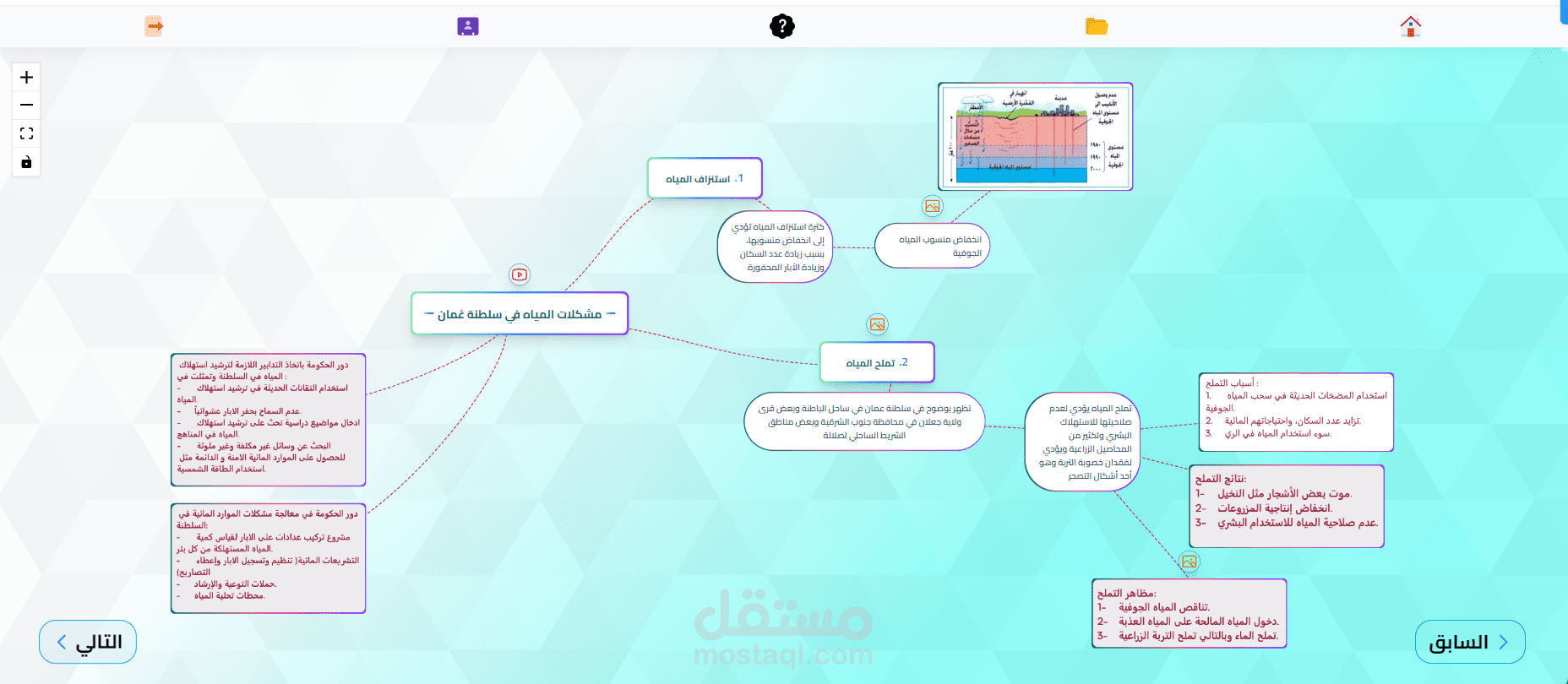 بيئة تعليمية