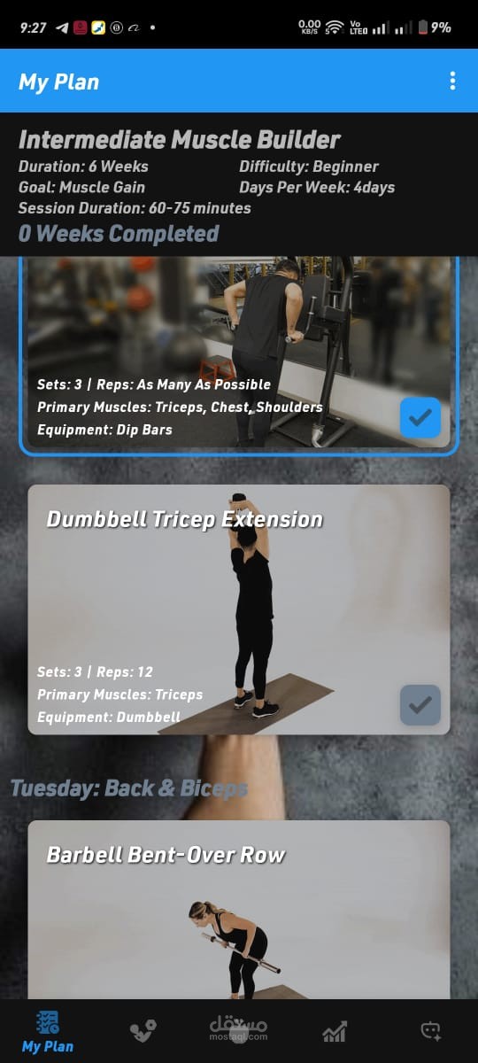 ? Intelligent Healthy Lifestyle