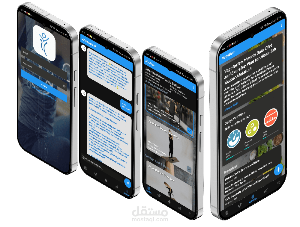 Intelligent Healthy Lifestyle