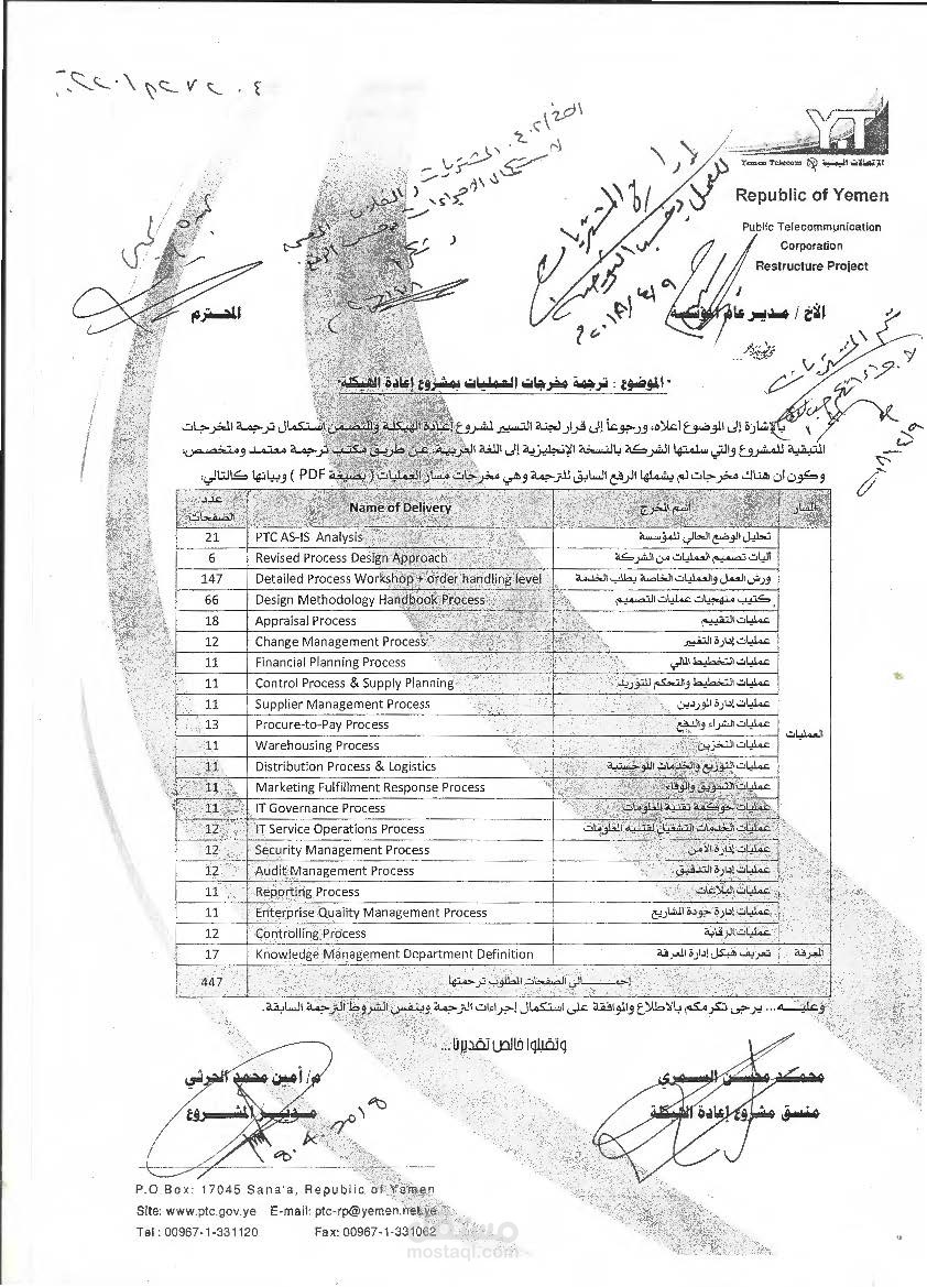 Yemen Telecom Corporation