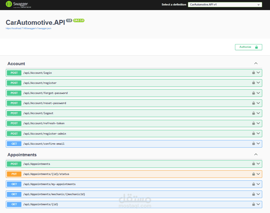 CarAutomotive Platform