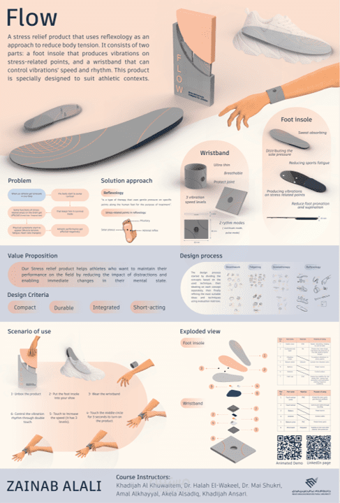FLOW (Athletic foot insole)