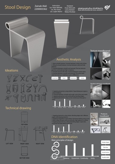 A stool design