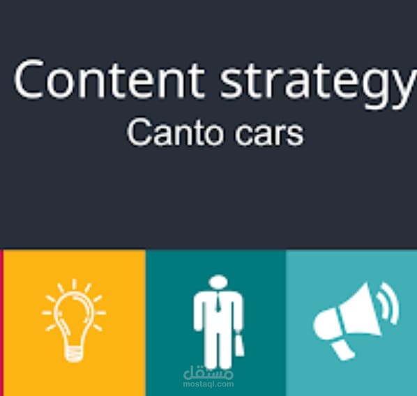 content strategy