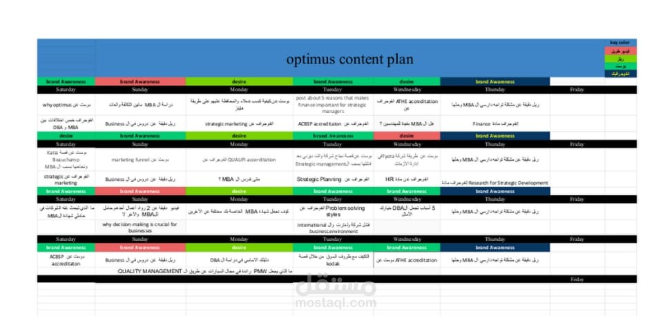 content plan