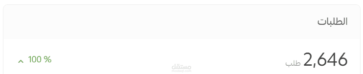 E-commerce stores