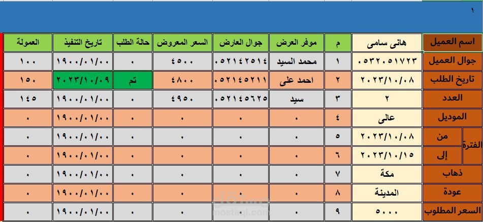 قاعدة بيانات