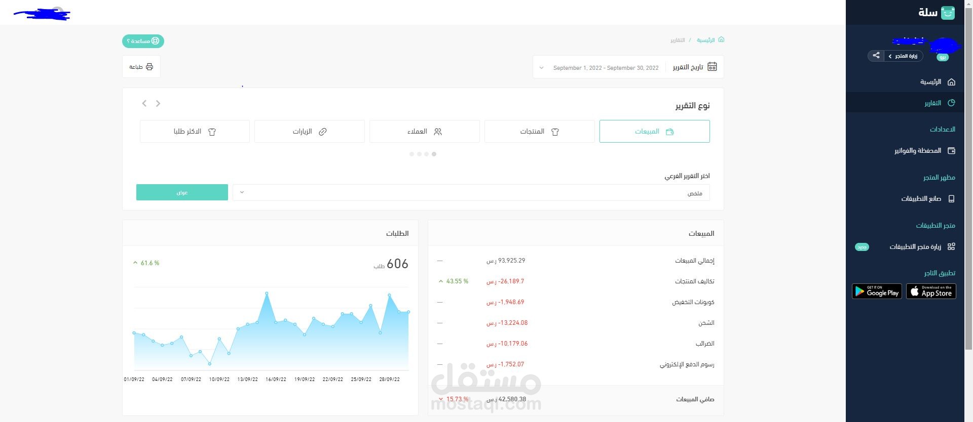 مبيعات متجر إلكتروني 93000 ألف خلال شهر واحد وقمت بإدارة الحملات الإعلانية
